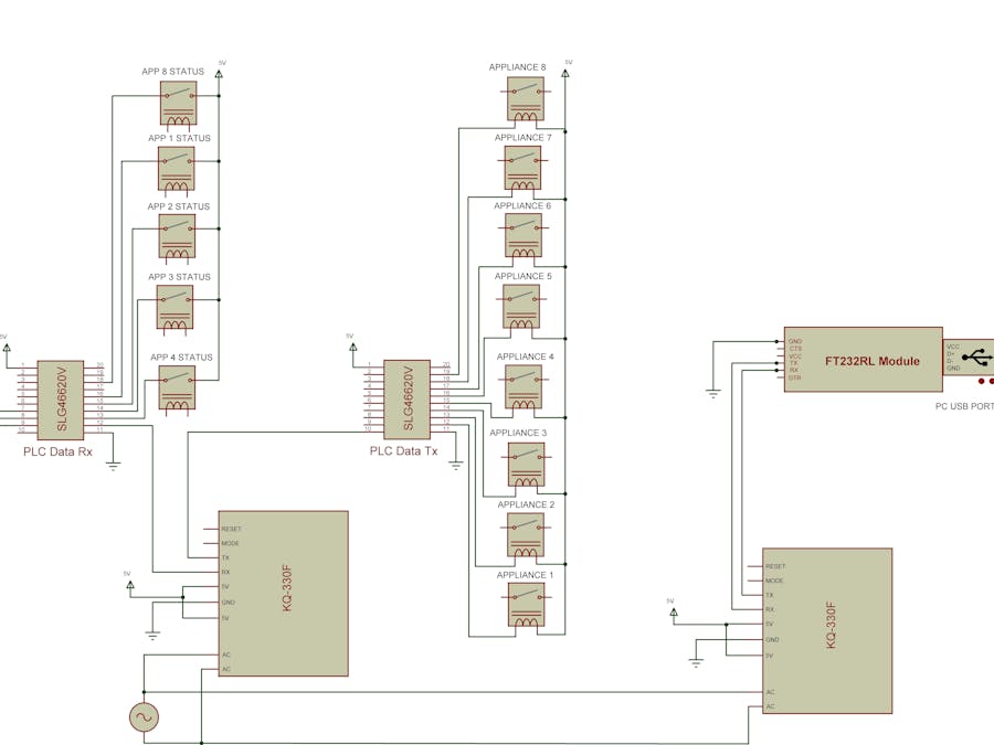 How to Make Power Line Communication to Send Digital Data