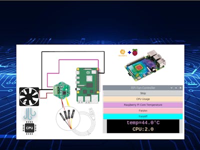 Raspberry Pi Fan Controller Using Hexabitz Mosfet Module