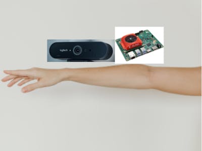 Advanced Hand gesture detection - Mudra detection