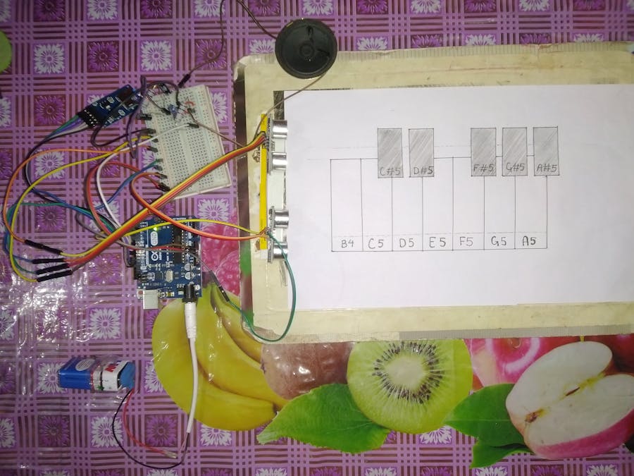 Gesture based keyboard
