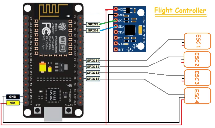 diy drone autopilot