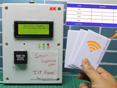 Smart Trolley Using RFID