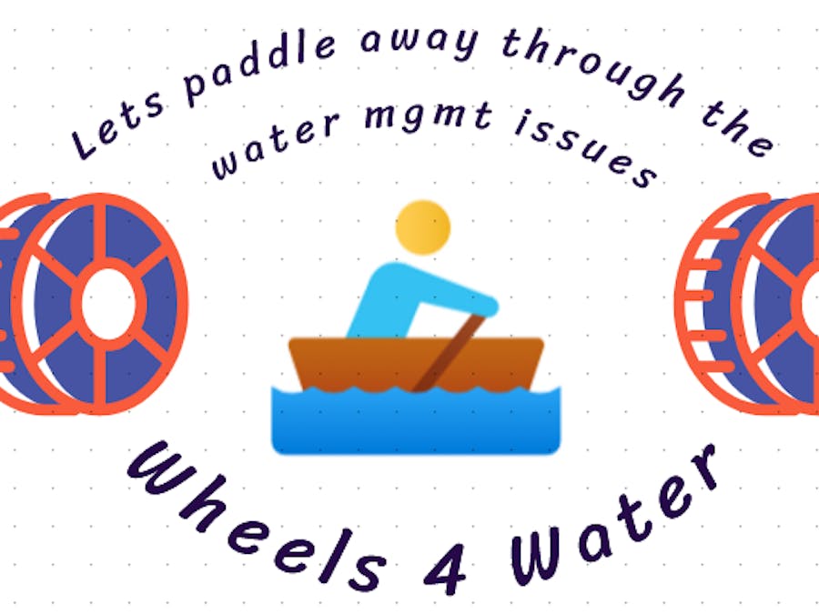 Water Saviours : Let's paddle away through water mgmt issues