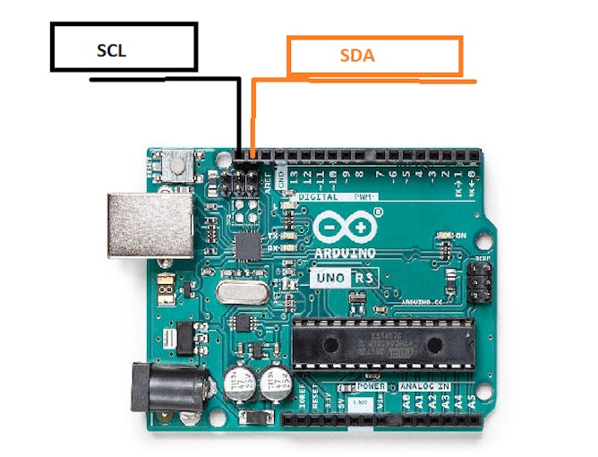 Lcd display ultrasonic sensor and a IR sensor - Arduino Project Hub
