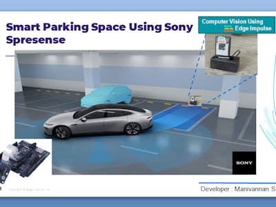 Smart Parking Space Using Sony Spresense