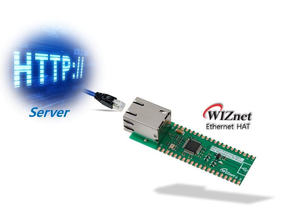 WIZnet Ethernet HAT[RP2040] + HTTP WebServer
