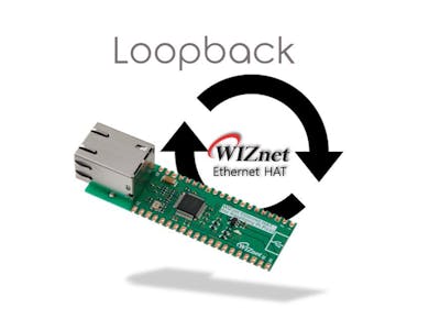 WIZnet Ethernet HAT[RP2040] + Loopback