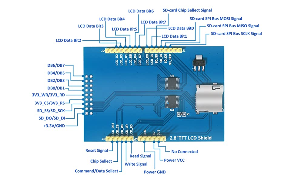 arduino 2.8 tft lcd shield