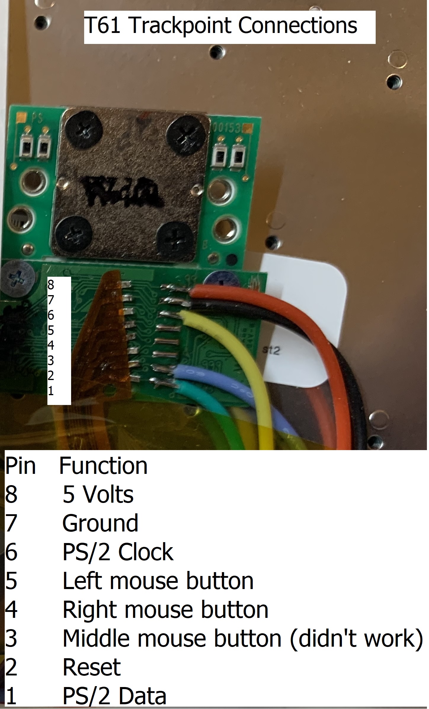 usb touchpad near 94612