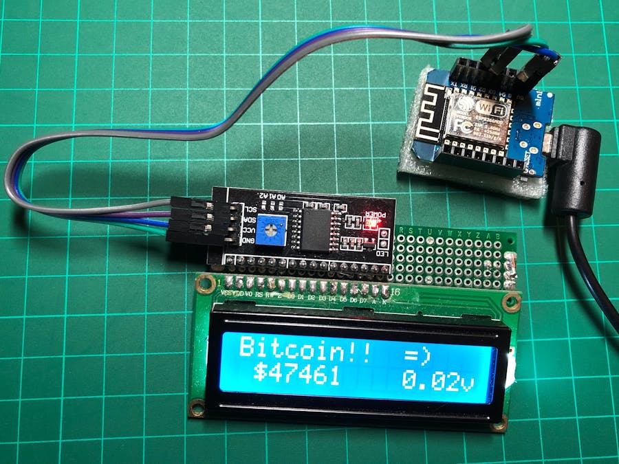 Bitcoin Ticker