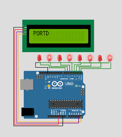 Portmanipulation Mit Arduino: Arduino Port Steuerung – AUDEFA