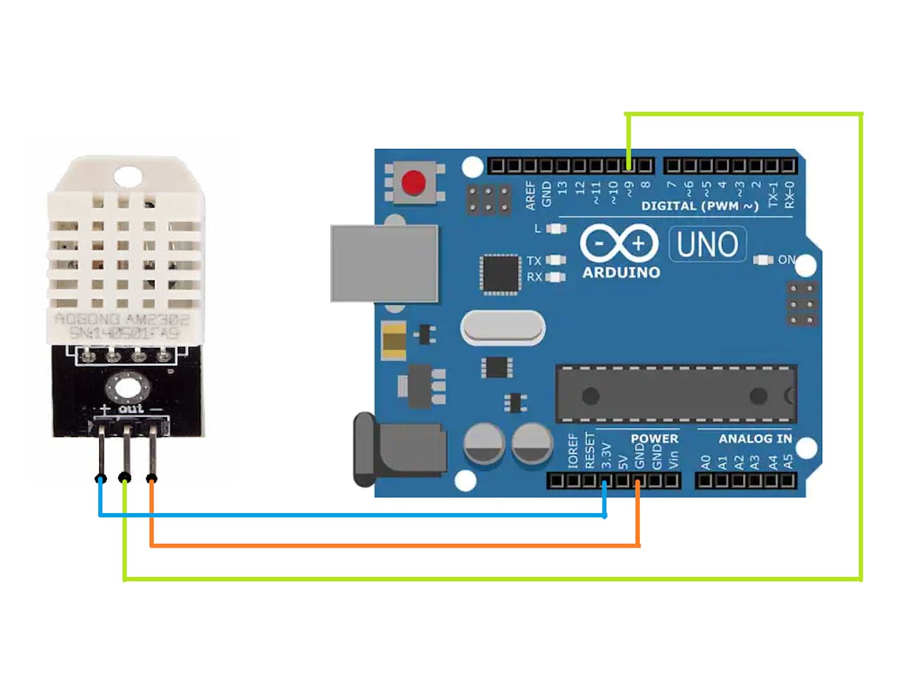 Interfacing DHT22/DHT11 with Arduino uno 