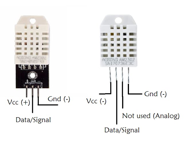 Dht22 Pinout