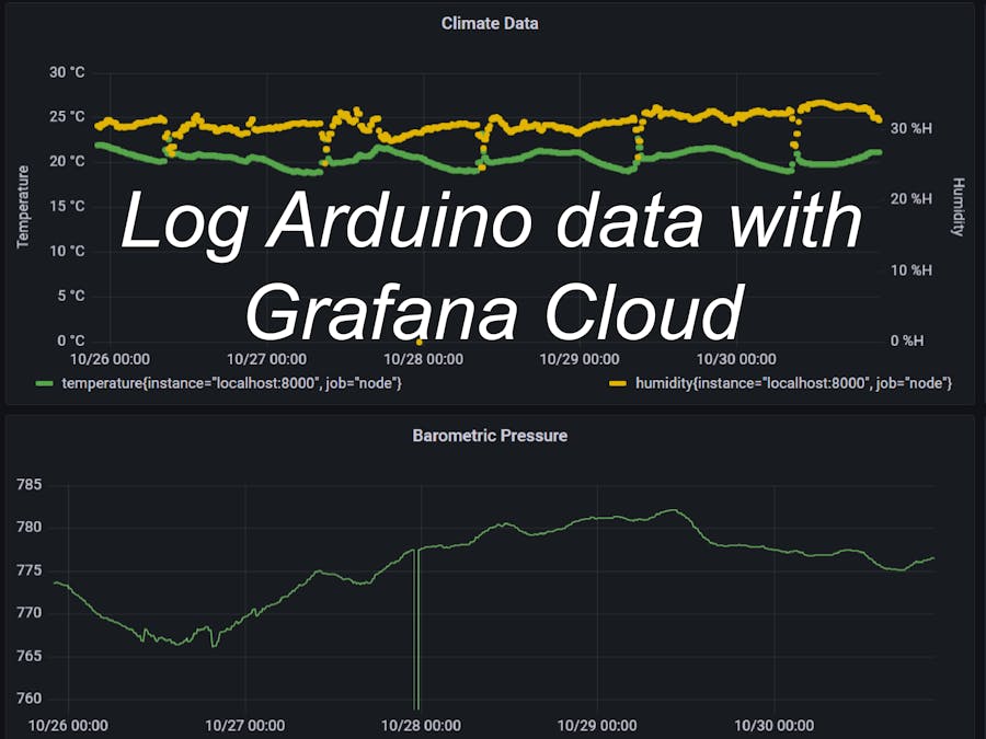 Send Arduino data via MQTT to plot in Grafana