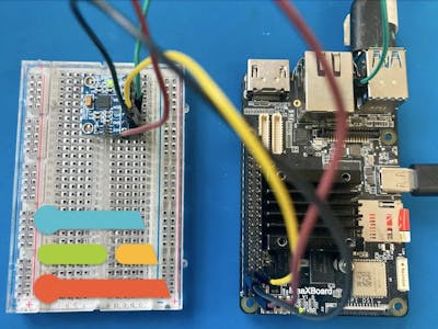 Analyze Accelerometer Data on MaaXBoard with Edge Impulse