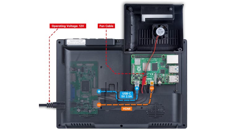 This Slick Raspberry Pi 4 In-Car Retro Gaming Build Gives Backseat