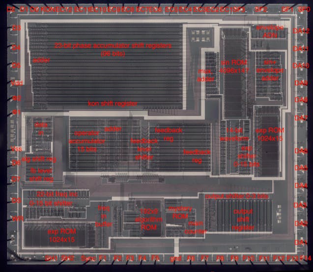 Ken Shirriff Reverse Engineers Yamaha's Classic YM21280 OPS Ken Shirriff Reverse Engineers Yamaha's Classic YM21280 OPS