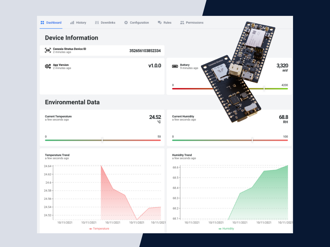 How To Connect And Visualize IoT Data Using Datacake Cloud? - Hackster.io