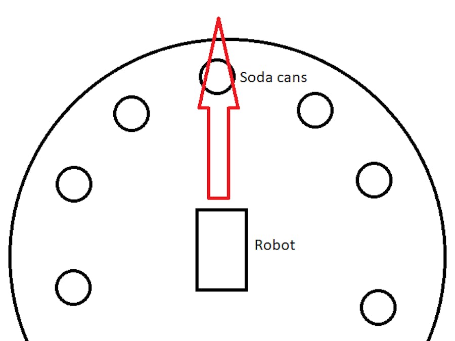 Robot that kicks soda cans