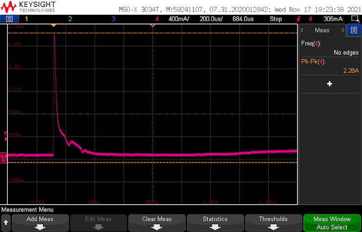 Inrush current at start up (VBUS)