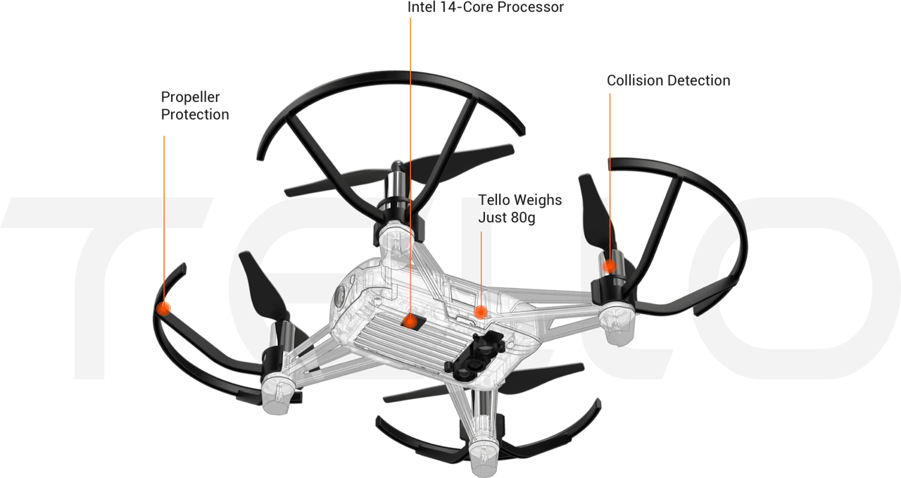 Tello drone outlet sensors