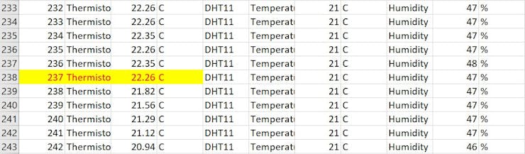 thermistor_started_uGeiiRJtfu.jpg?auto=compress%2Cformat&w=740&h=555&fit=max