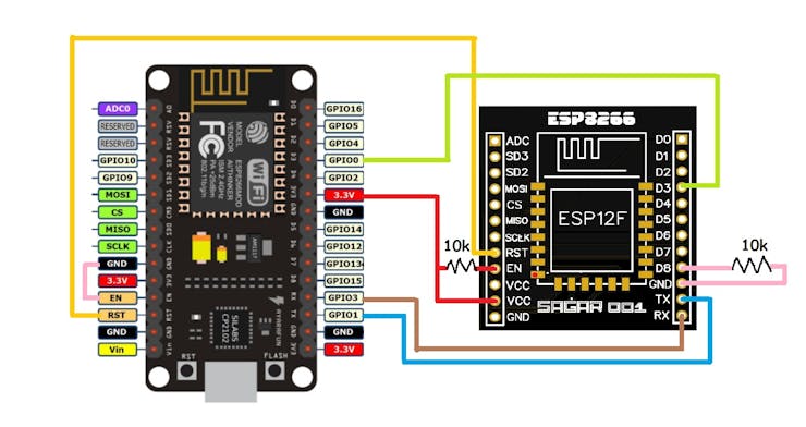 to ESP8266-12E using Arduino IDE | Details