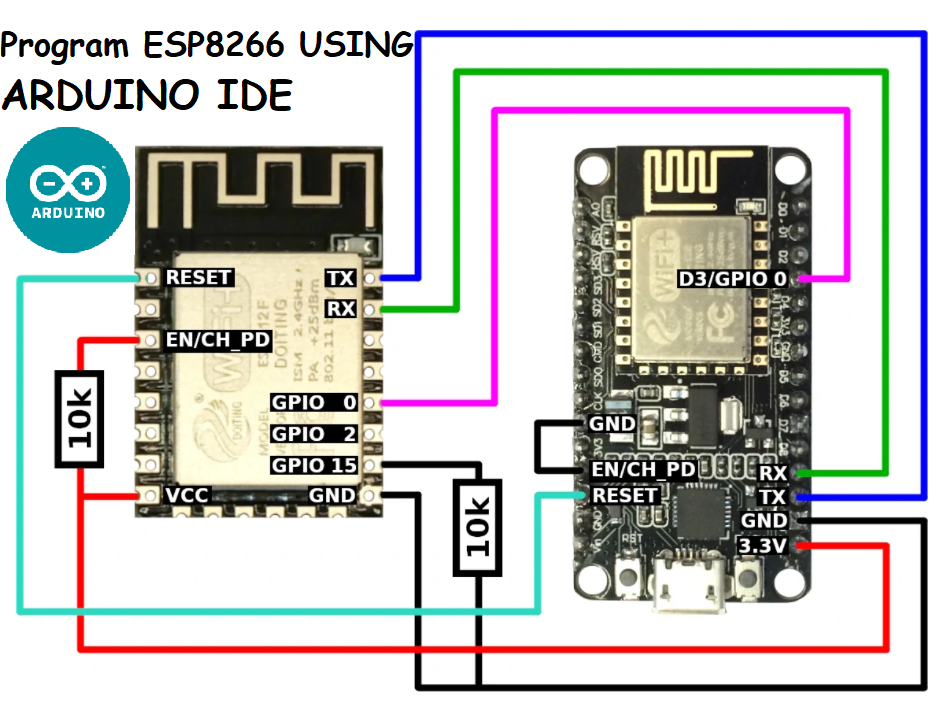 How To Program ESP8266-12E Using Arduino IDE - Hackster.io