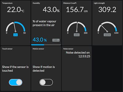 Visualize Sensor Data on a TilesFX Dashboard