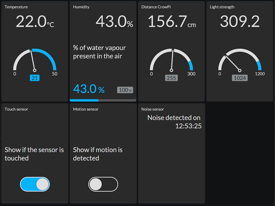Visualize Sensor Data on a TilesFX Dashboard