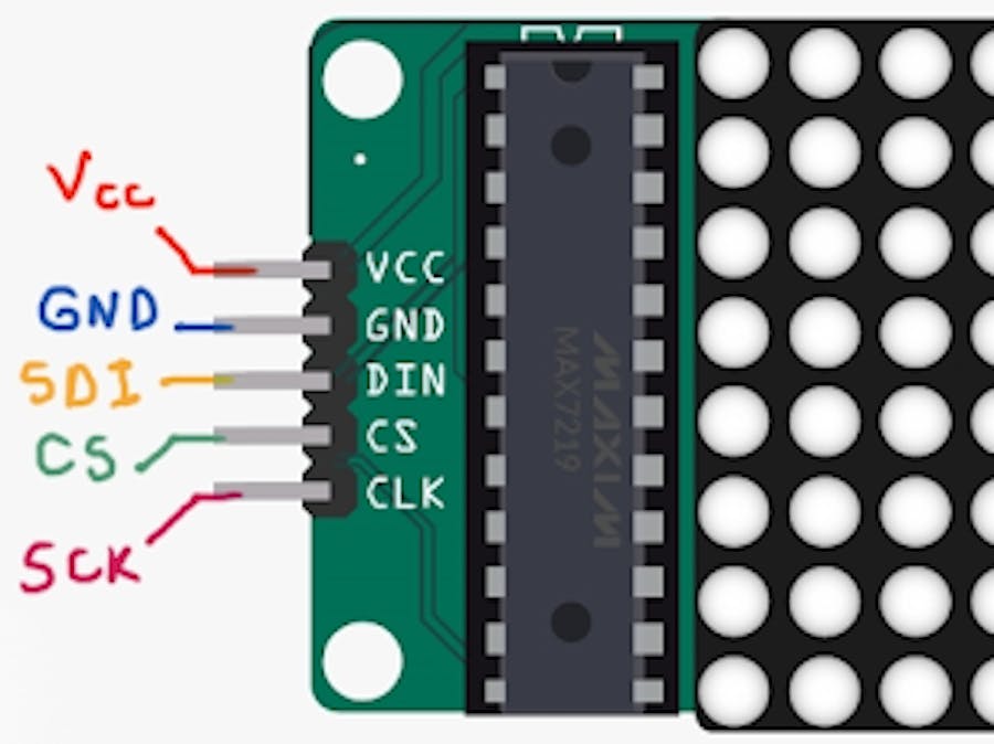 Controlling a MAX7219 with an ESP32 / micropython