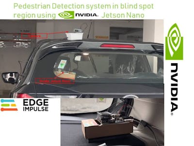 Pedestrian detection system in Blind spot region