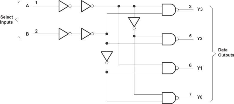 https://hackster.imgix.net/uploads/attachments/1396135/image_YiUYIRkhWy.png?auto=compress%2Cformat