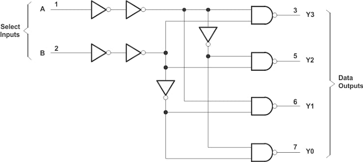 https://hackster.imgix.net/uploads/attachments/1396135/image_YiUYIRkhWy.png?auto=compress%2Cformat&w=740&h=555&fit=max