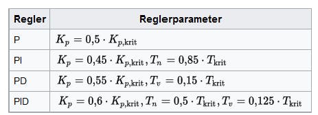 grafik_UNZDHijMcM.png?auto=compress%2Cformat&w=740&h=555&fit=max