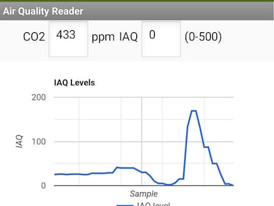 Arduino Nicla Air Quality app