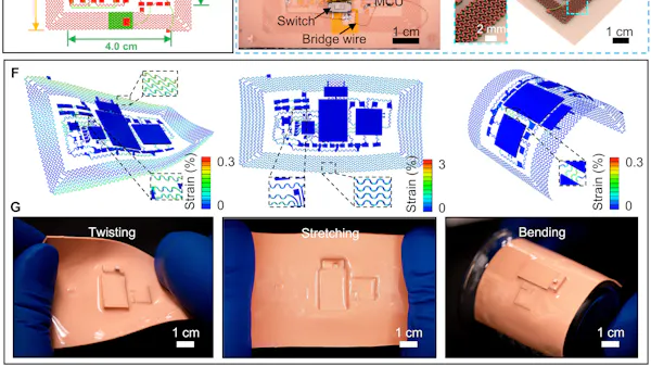 New Flexible Patch Provides Haptic Feedback for HMI Applications ...