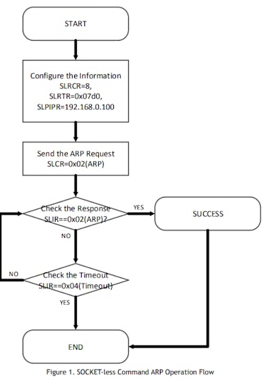 image_2NyQF3F0lX.png?auto=compress%2Cformat&w=740&h=555&fit=max