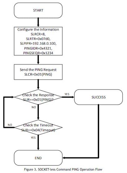 image_iNTssNMxch.png?auto=compress%2Cformat&w=740&h=555&fit=max