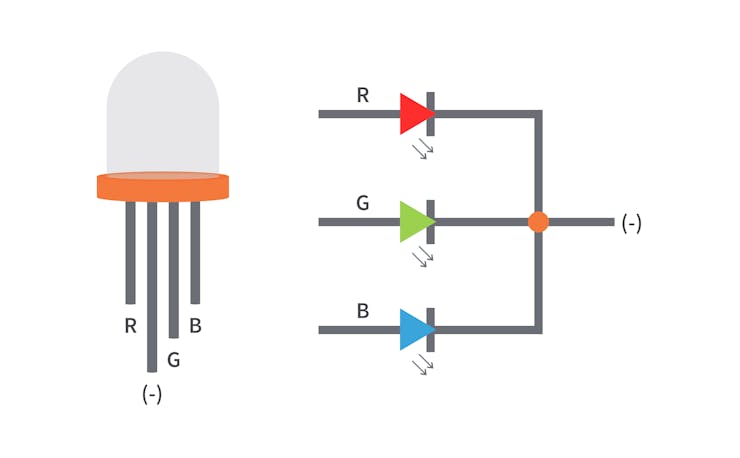 Interfacing RGB Led with Arduino