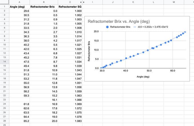 https://hackster.imgix.net/uploads/attachments/1402592/image_ma5pMj2kYi.png?auto=compress%2Cformat