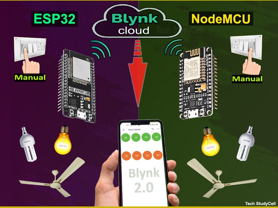 IoT Project Using ESP32 NodeMCU Network With Blynk App 2022