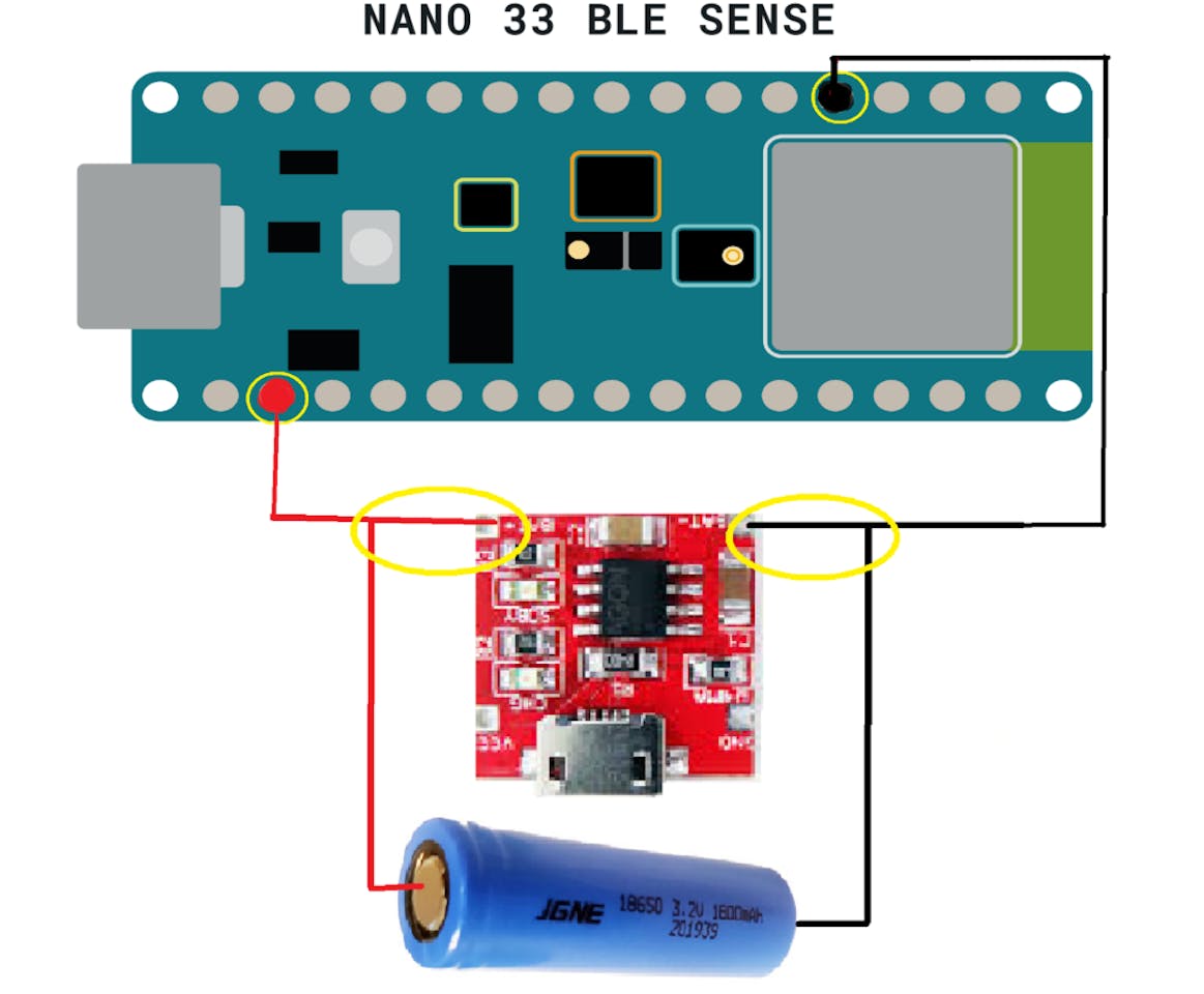 GitHub - lovegandhi/arduino-yogurt-thermometer: Arduino based