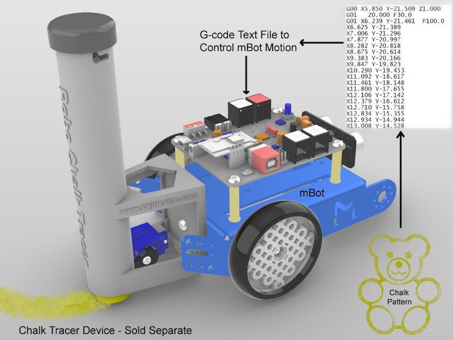 Robo Sidewalk Chalk Tracer