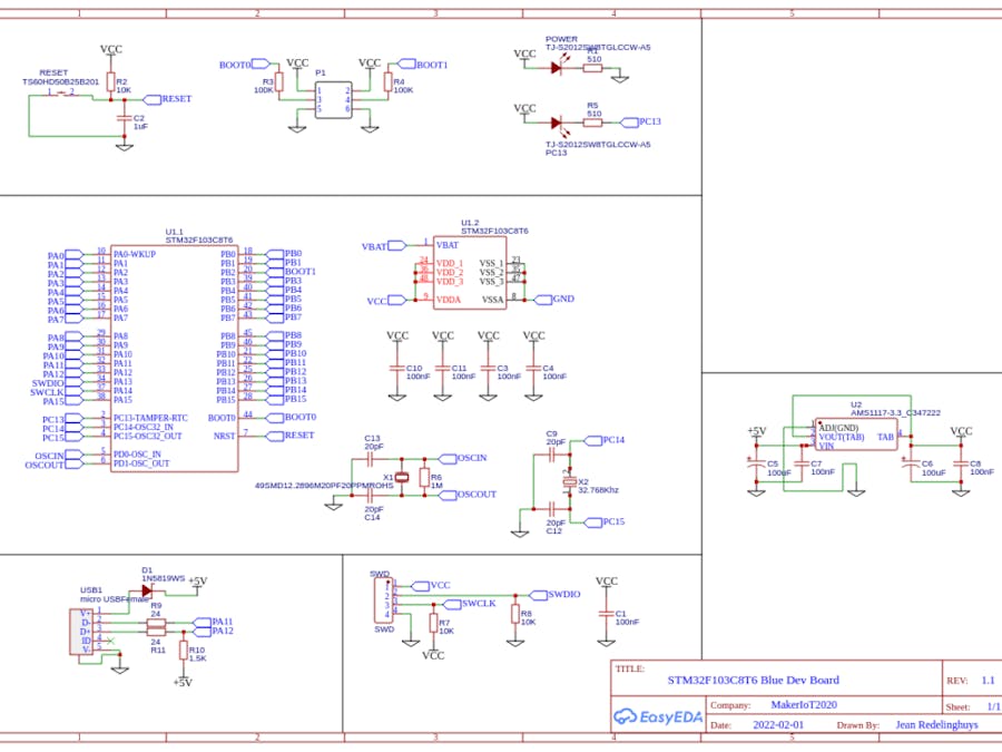 Remaking the STM32 Blue-Pill