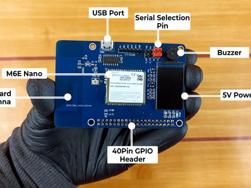 Read up to 200 Tags Per Second with UHF HAT for Raspberry Pi