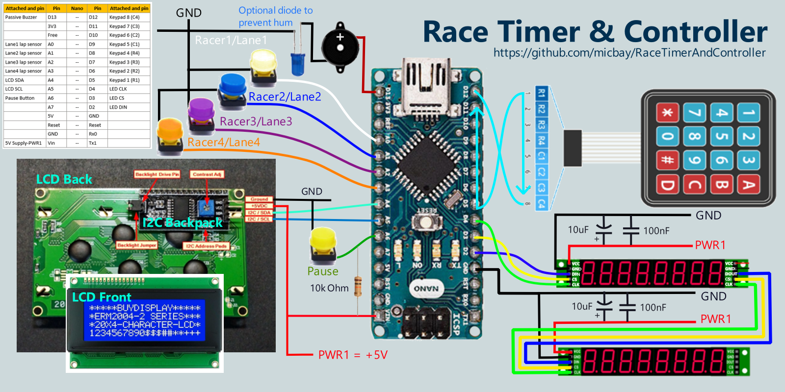 See how fast you can run a 100m dash with this Arduino timer