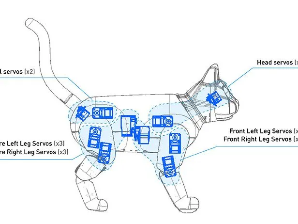 Marscat - the Future of Home Companion - Hackster.io