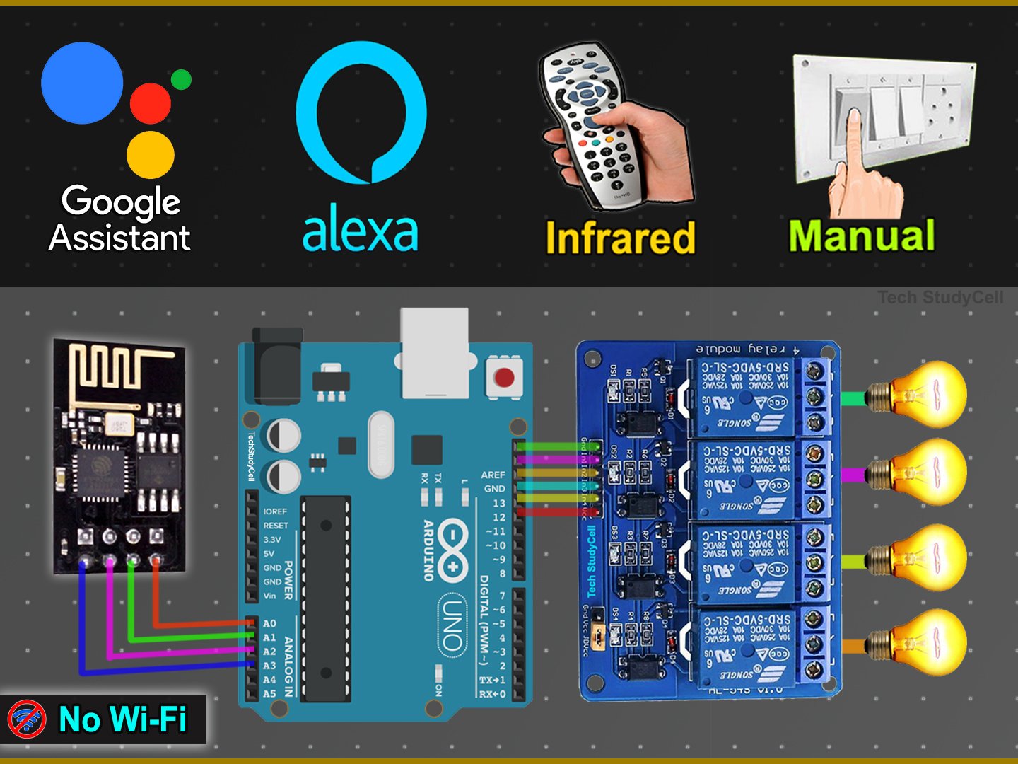 Arduino Smart Home With Alexa & Google Assistant Using ESP01 - Arduino ...