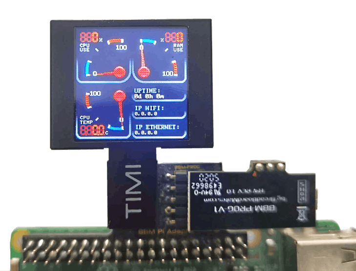 Raspberry Pi Monitor 2023 17 Raspberry Pi